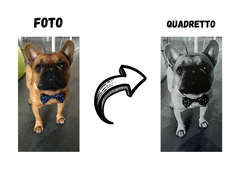 Quadretto Personalizzato